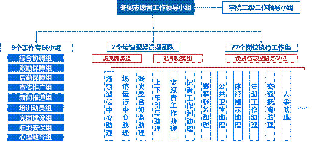 欧博abg(游戏)官网登录入口